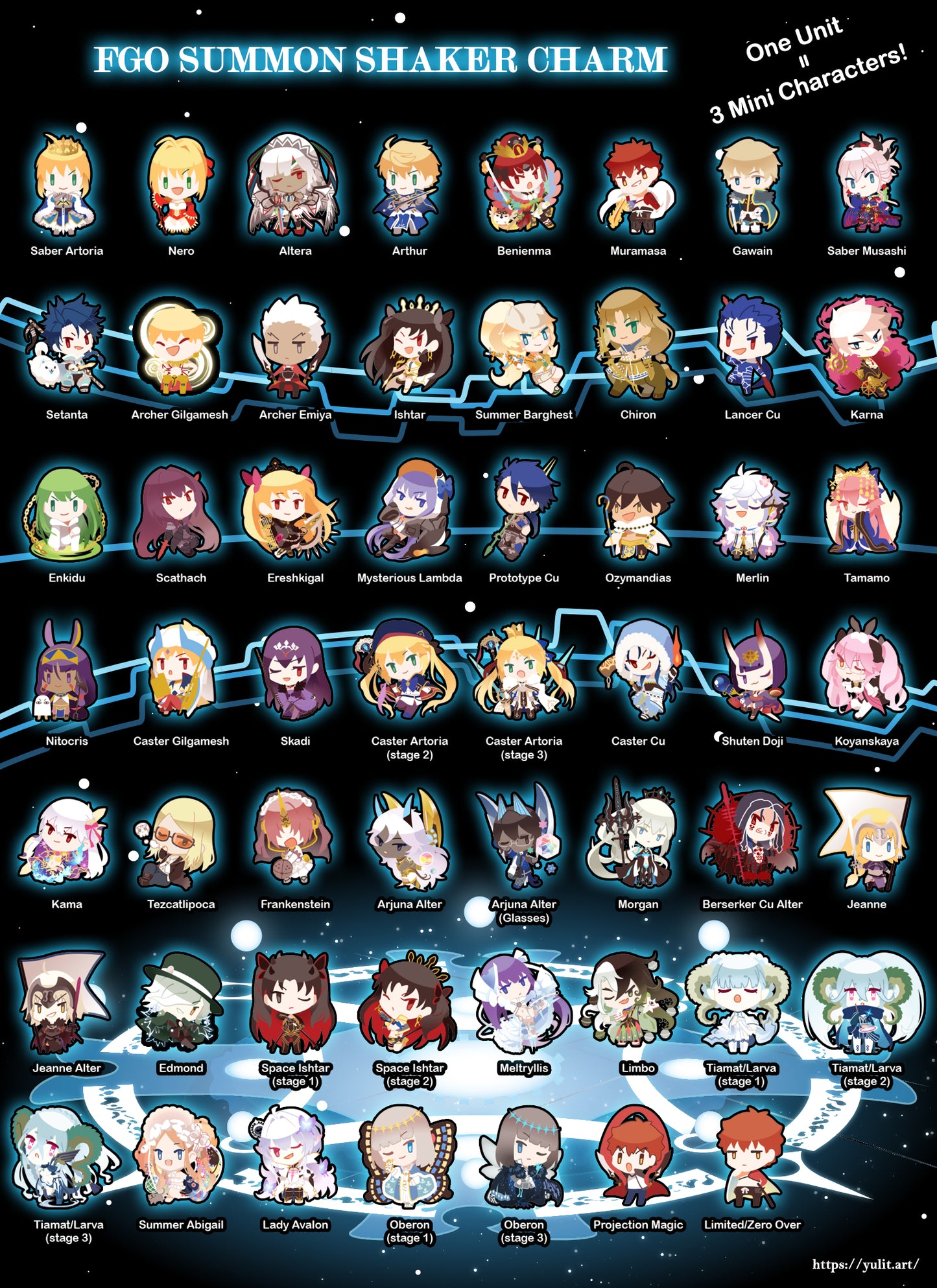 + Highlight + FGO Mini Characters for Openable Shakers (3 pieces)